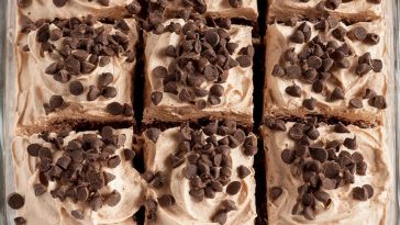 Chocolate Tres Leches Cake