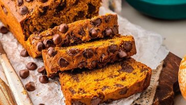 Pumpkin Chocolate Chip Bread