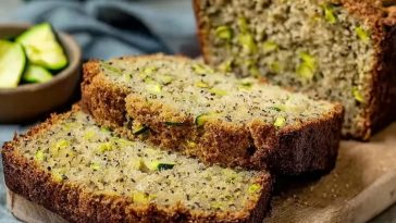 The Best Zucchini Bread