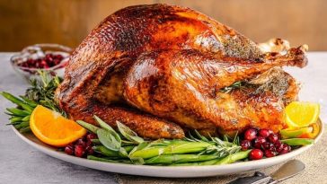 Perfect Roast Turkey